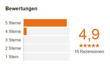 Garmin Striker Fishfinder Bewertungen Sterne sehr gute Bewertungen für Garminecholot